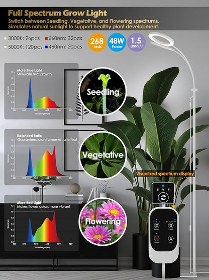 GLOWRIUM Grow Lights for Indoor Plants, Full Spectrum LED Grow Light, Stepless Dimming,3 Lighting Mode and Adjustable Height, Plant Light with 3/9/12/16H Timer (White, Dual Heads)