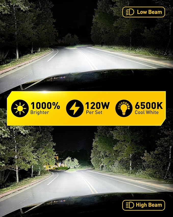 AUXITO H7 Bulb - 1000% Brighter 6500K White Illumination, Factory Halogen Size Match, Simple Plug and Play, 99% Vehicle Compatible, Pack of 2