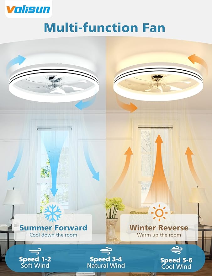 VOLISUN Low Profile Ceiling Fans with Lights and Remote, 23.6in Flush Mount Ceiling Fan with Light, 3000K-6500K Dimmable Fandelier LED Fan Light, White Bladeless Ceiling Fans with Lights for Bedroom