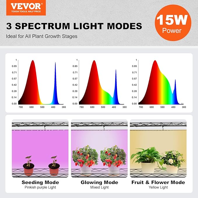 VEVOR Plant Stand with Grow Light, 4-Tier Plant Shelfwith 45W Full Spectrum LED, 3 Mode Plant Light with Timer and Wheel for Seed Starting, Metal Plant Rack for Indoor Plants