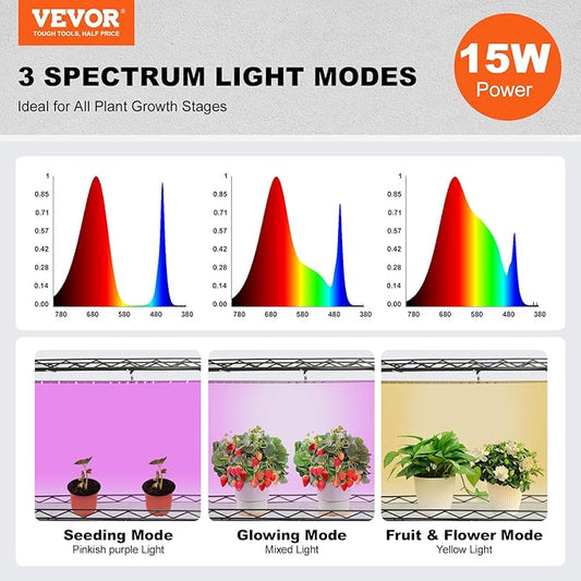 VEVOR Plant Stand with Grow Light, 4-Tier Plant Shelfwith 45W Full Spectrum LED, 3 Mode Plant Light with Timer and Wheel for Seed Starting, Metal Plant Rack for Indoor Plants