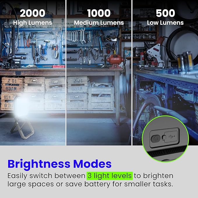 Feit Electric Portable LED Work Light, 360° Rotating Head, 3 Light Modes, 2000/1000/500 Lumens, Adjustable Working Light for Workshop Garage, 25,000-Hour Lifetime, WORK2000/FOLD/BAT