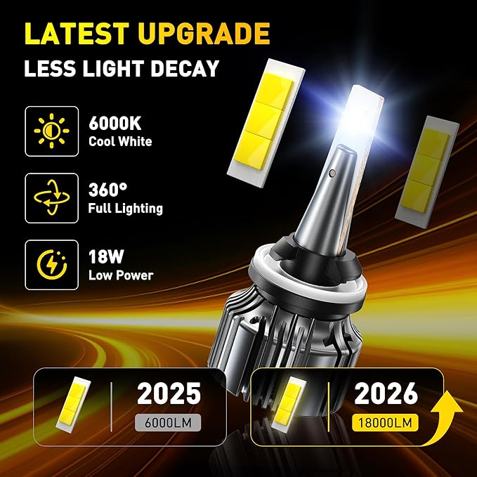 AUXITO 881 889 886 894 862 896 898 LED Fog Light Bulbs 18000LM, 1000% Brighter 6500K H27 Fog Lights, 1:1 OEM Replacement for Cars Trucks SUVs, 3-Minute Installation, IP68 Waterproof, Pack of 2