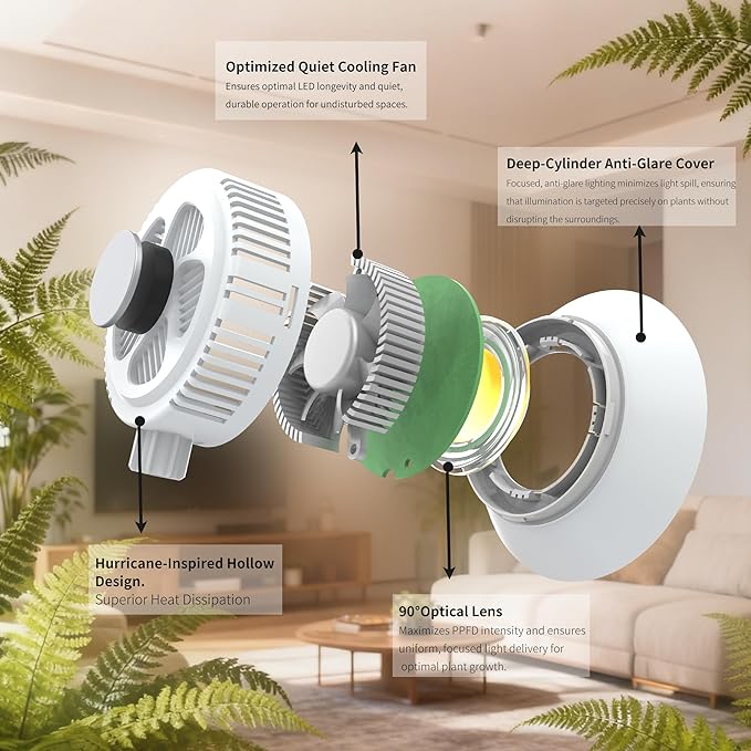 LED Grow Light for Indoor Plants, 30W Full Spectrum Puck Grow Light with Timer, Magnetic Plant Growing Lamp, 3 Lighting Modes & 10 Dimmable Brightness Levels for Plant Shelf and Cabinet, 3 Head(C30)