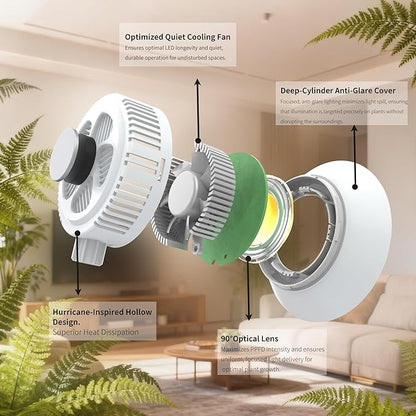 LED Grow Light for Indoor Plants, 30W Full Spectrum Puck Grow Light with Timer, Magnetic Plant Growing Lamp, 3 Lighting Modes & 10 Dimmable Brightness Levels for Plant Shelf and Cabinet, 3 Head(C30)