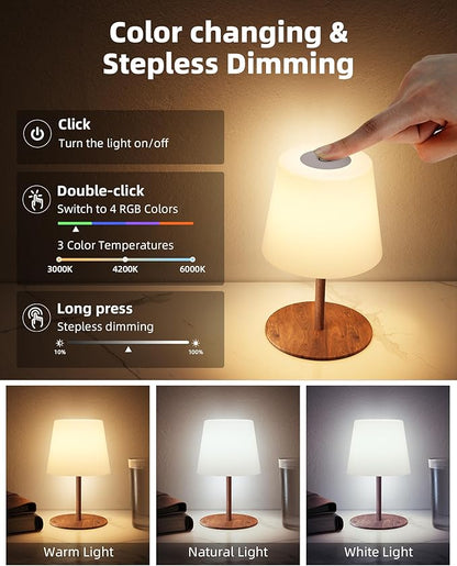 EZVALO Spa-Like Shower Lamp – Waterproof Bathroom Lamp with Remote, Rechargeable Cordless Mood Light, 3 Color Temps & 80 RGB Colors for Relaxing Bathroom & Bathtub Experience (1 Pack)