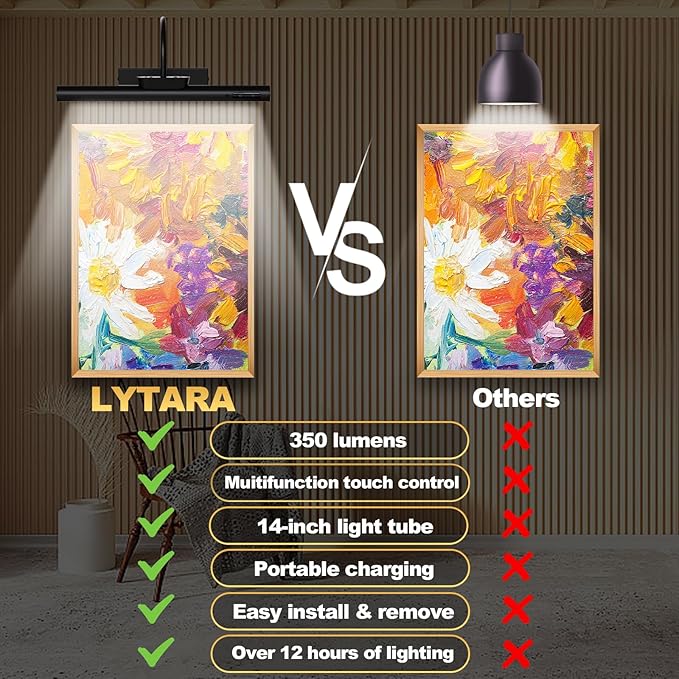 LYTARA Dimmable Cordless Picture Light with Controller and Timer, Rechargeable Battery Wall Sconce for Wall Pictures, Gallery Artwork, Paintings, Portraits, Dartboards (Black)