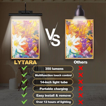LYTARA Dimmable Cordless Picture Light with Controller and Timer, Rechargeable Battery Wall Sconce for Wall Pictures, Gallery Artwork, Paintings, Portraits, Dartboards (Black)