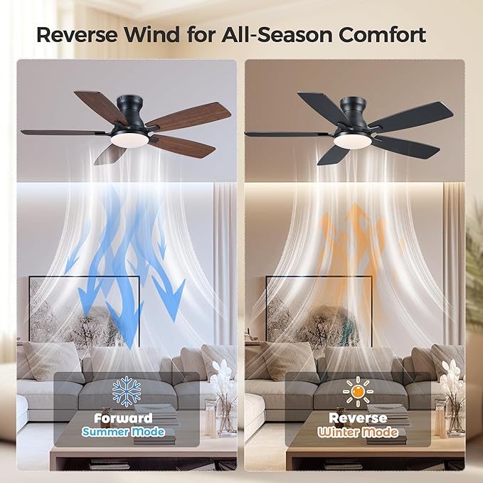 JSAITEE Ceiling Fan with Lights and Remote Control - 46In Flush Mount Ceiling Fan with 3CCT Dimmable, 6 Wind Speeds and Timing, Low Profile Fan for Modern Bedroom, Kitchen, Living Room