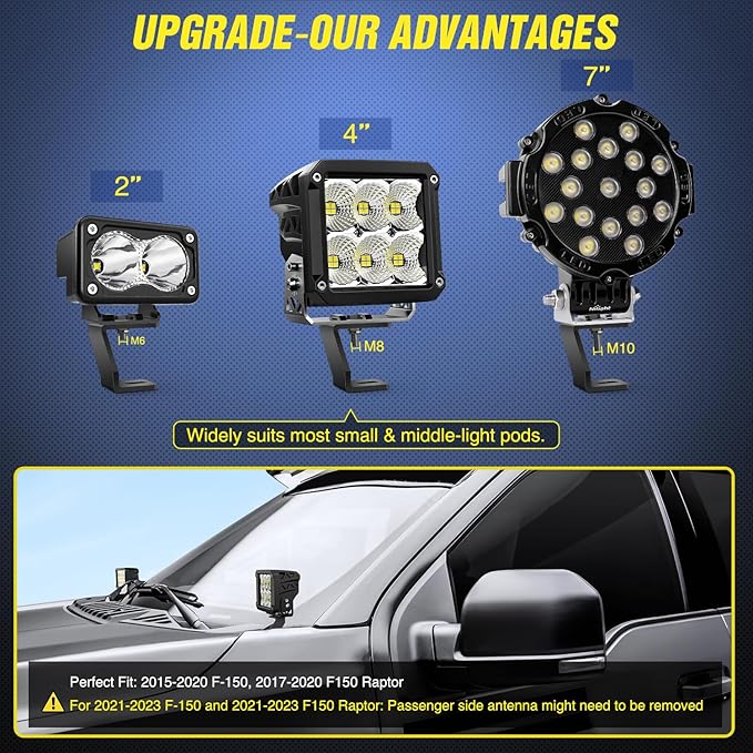 Nilight Ditch Light Bracket Hood Mount Brackets for Front A-Pillar Auxiliary Offroad LED Pod Lights Work Lighting on F150 Raptor 2017-2023 F-150 2015-2023