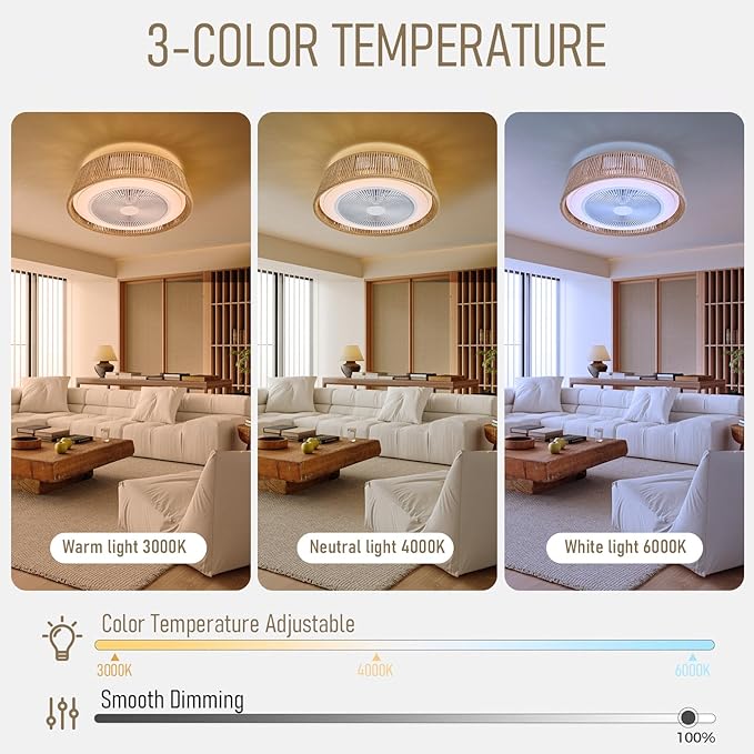 21.5" Boho Caged Ceiling Fan with Lights Farmhouse Rattan Flush Mount Fandlier Light Hanwoven Paper Rope Fan Chandelier with Remote Reversible for Bedroom Dining Study Living Room Kitchen Entry
