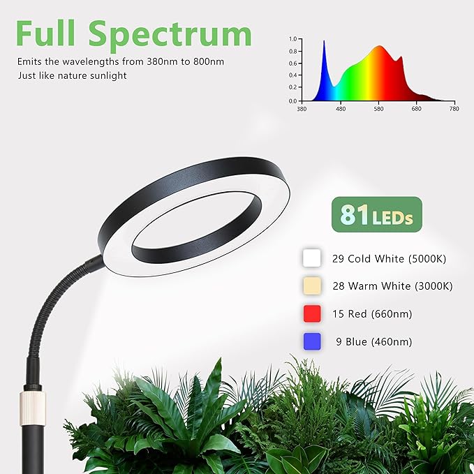 Grow Light for Indoor Plants, Full Spectrum LED Tall Plant Lights with Timer, 3 Color Modes Standing Floor Growing Lamp, 68" Height Adjustable, 10 Dimmable Levels for Large Plants