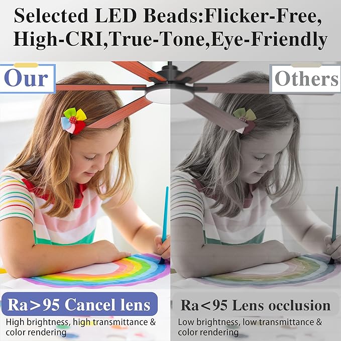 80 Inch Ceiling Fans with Lights and Remote Control, Indoor/Outdoor Flush Mount Low Profile, Commercial Reversible Dimmable Ceiling Fans for Living Room Patio Industrial Shop, Wood Grain