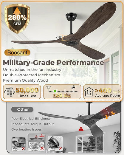 72" Ceiling Fans Without Lights, Solid Wood Ceiling Fan with Remote Control and Quiet DC Motor, Ceiling Fan no Light 3 Blades, Indoor Outdoor Fans for Patios, Bedroom- Deep Brown