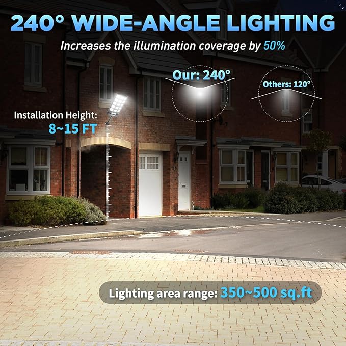 LANGY Solar Street Lights Outdoor 4 Pack, 30000LM 6500K Motion Sensor Dusk to Dawn, IP66 Waterproof LED Flood Security Lights with Remote Control for Parking Lot, Driveway, Garden, Yard