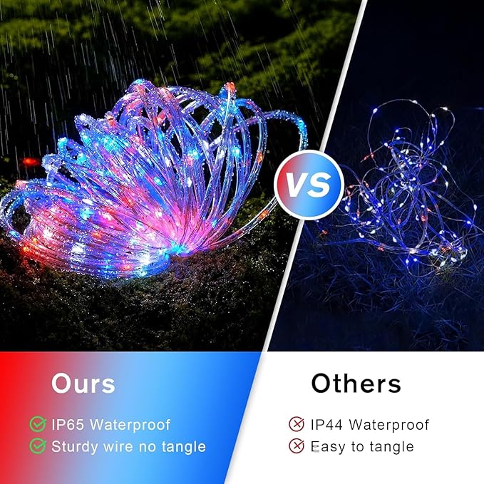 JMEXSUSS 2 Pack Red White and Blue Battery Operated Rope Lights Outdoor, 33ft 100 LED Battery Powered 4th of July Lights with Remote, 8 Modes Patriotic Rope Lights for Independence Memorial Day Decor
