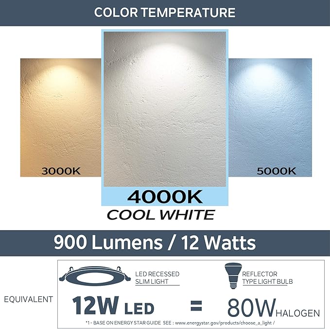 Nadair, 4’’ LED Recessed Ultra Slim Lights, 1-Pack, IC Rated, Dimmable, 12W=80W, 900 Lumens, 4000K (Cool White), Large Junction Box, Quick Connect System, White Finish, Brushed Nickel Trim