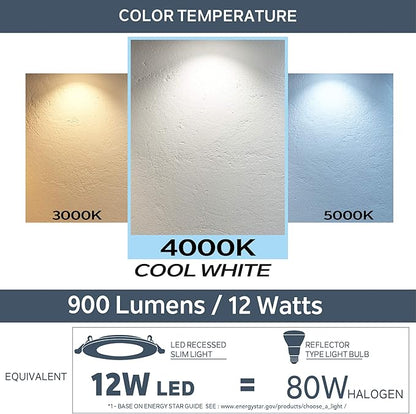 Nadair, 4’’ LED Recessed Ultra Slim Lights, 1-Pack, IC Rated, Dimmable, 12W=80W, 900 Lumens, 4000K (Cool White), Large Junction Box, Quick Connect System, White Finish, Brushed Nickel Trim