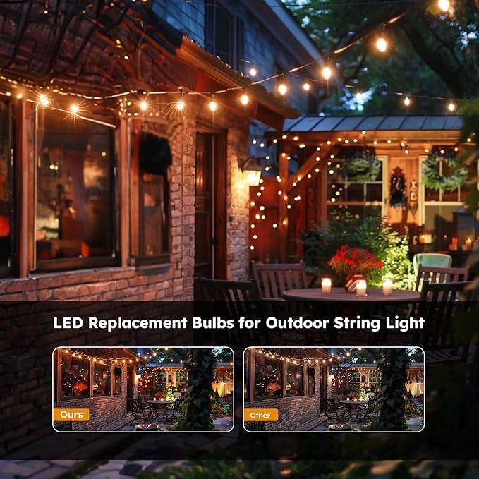GvvooHome 48 Pack S14 LED Replacement Light Bulbs, Shatterproof Plastic 1W Outdoor String Light Bulbs for Patio, Garden, Waterproof, E26 Regular Medium Screw Base, Warm White