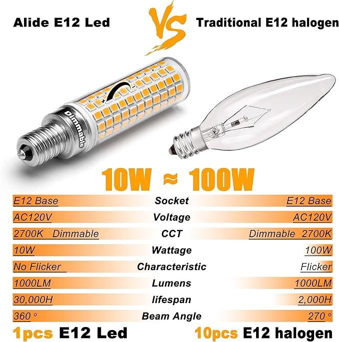 ALIDE Dimmable E12 100 Watt Equivalent LED Candelabra Bulbs C7,2700K Warm White,1000LM T6 E12 10W LED Ceil Fan Light Bulbs for Chandelier Pendant Lighting Salt Lamp,5 Pack