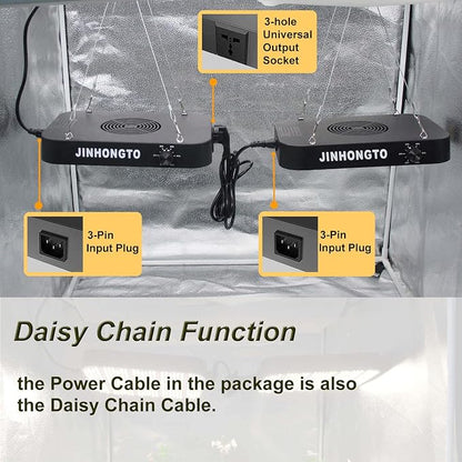 2Pack 65 Watt Dimmable Grow Lights for Seed Starting, Seedlings, Veg, Flower, IR Full Spectrum Best LED Grow Lights for All Indoor Plants, Daisy Chain Function, Built-in Quiet Fan