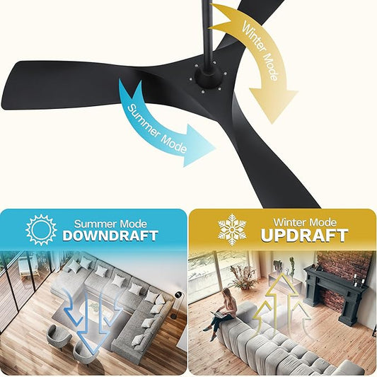 DWVO Ceiling Fan with Light, 52" Ceiling Fan with Remote, LED Tri-Color Temperature, 3 Blade Ceiling Fans Reversible 6 Speeds w/Quiet DC Motor for Bedroom, Living Room, Dining Room, Patio