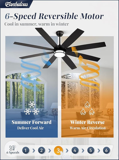 Fanbulous 65 Inch Ceiling Fans with Lights and Remote, Farmhouse Large Ceiling Fans, Black&Brown Modern Ceiling Fan with LED Light, Quiet DC Motor for Living Room, Bedroom, Kitchen, Indoor