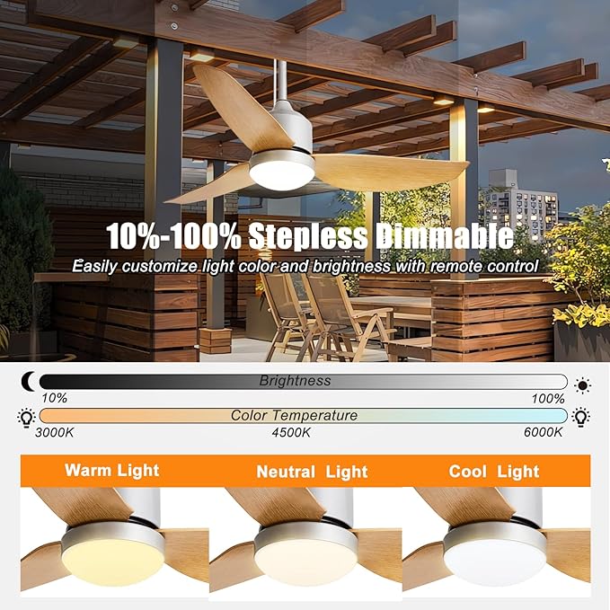 Depuley Outdoor Ceiling Fan with Light: 42 Inch Nickel Waterproof Gazebo Fans with Lights Outdoor Hanging - Plug in Remote App Control for Patio Indoor Farmhouse Porch - 6 Speed Reversible DC Motor