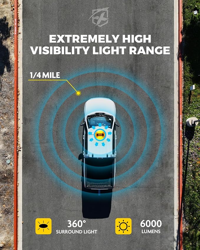 Xprite Amber 32 LED Strobe Flashing Light Bar, 21 Flash Modes 14.5 Inch Emergency Hazard Warning Beacon Lights with Magnetic Base for Tow Vehicles Trucks Car Trailer Tractor Snow Plow Roof Safety