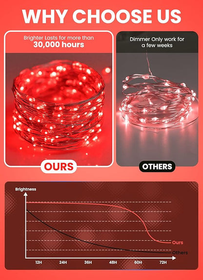Minetom Fairy Lights with Remote, 66 Feet 200 Led Firefly String Lights Plug in for Bedroom Home Wall Ceiling Christmas Tree Wreath Craft Wedding Party Indoor Outdoor Decoration,Red