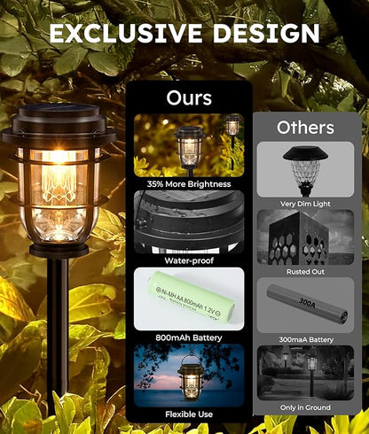 Vuees Bright Solar Pathway Lights Outdoor, 8 Pack Waterproof IP65, Auto On/Off Solar Powered Garden Lights for Yard Lawn Walkway Landscape Pool Outside - 3-in-1 Hanging, Tabletop & Stake Lighting