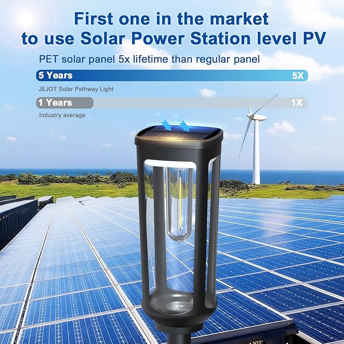 Solar Pathway Lights Outdoor Waterproof IP65, 8 Pack Warm White Solar Walkway Lights, Auto On/Off Outdoor Light for Lawn Garden Patio Driveway Decor Landscape Lighting