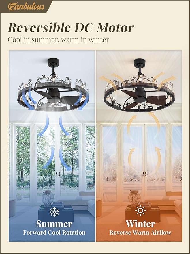 Fanbulous 30 Inch Farmhouse Rustic Ceiling Fan with Light and Remote, Black Chandelier Fan with Bear and Deer Design,Summer Sand Beach Design,Rustic Chandeliers for Living Room, Bedroom