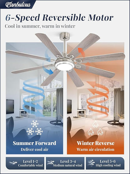 Fanbulous 65 Inch Ceiling Fans with Lights and Remote, Brushed Nickel Ceiling Fan with 8 Dual-Color Blades, Indoor/Outdoor Large Ceiling Fans, Reversible DC Motor, 6-Speed, 3CCT for Living Porch Patio