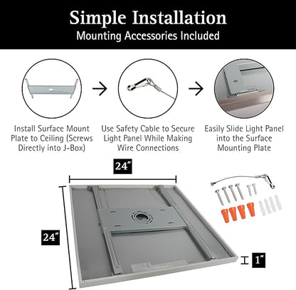 Ultralux 2x2 ft Surface Mount Ceiling Light Panel – Slim, Edge Lit, Flush Mount Flat Panel for Kitchen, Home & Office - TRIAC Dimmable, 3CCT Adjustable Color Temperature (Matte White, 1 Pack)