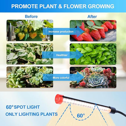 3Head Clip Grow Light, 27 Watt Brightest Full Spectrum Grow Lights for Indoor Plants, Seed Starting, Bonsai, Pot Plants, Seedlings, 5-Mode Timer 4/8/12/16/20H, NO Need Adapter