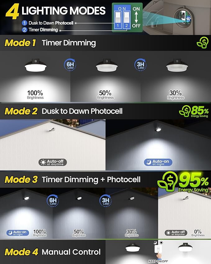 YARBO LED Barn Light with Switchable Wattage & Color: 150W/120W/100W, 5000K/4000K/3000K, 22500LM, Dusk to Dawn & Timer Dimming, AC100-277V IP65 Waterproof ETL Listed for Garage Warehouse Barn Security