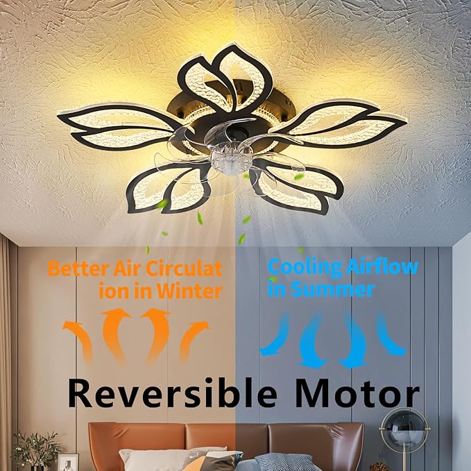 Yfrest Geometric Ceiling Fan with Light, Black, 26', 3000K-6000K, Remote Control, Low Profile, for Bedroom