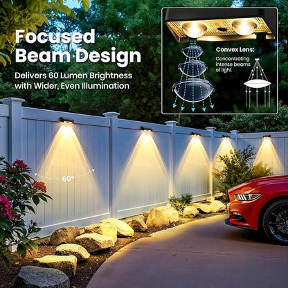 Solar Fence Lights Outdoor,50 LM 11 Modes & 9 Colors Solar Lights with Brighter LED Focus Lens Waterproof IP65 for Wall Backyard Deck Patio Porch Step Railings Pool Decor（20 Pack）