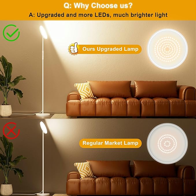 Yikuneng Super Bright Floor Lamp for Living Room, Stepless Dimmable LED Standing Lamp with Remote and Touch Control, 69” Tall Torchiere Corner Lamp for Bedroom Office Hotel, White