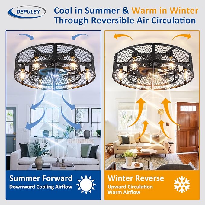 Depuley Low Profile Ceiling Fan: 26" Flush Mount Ceiling Fan Lights Reversible - Industrial Caged Ceiling Fans Light Fixture 6 Speeds for Bedroom Kitchen Black E26 Base Bulbs Not Included