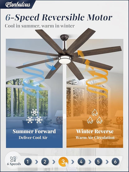 Fanbulous 72 Inch Ceiling Fans with Lights, Large Farmhouse Ceiling Fans with Remote, Oil Bronze Ceiling Fan Fixtures with Bright LED Light for Living Room, Bedroom, Kitchen