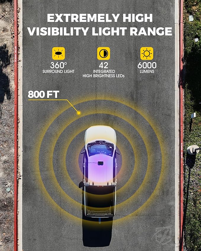 Xprite Red Blue Rooftop Emergency Strobe Light Bar, Beacon Safety Flashing Police Lights w/Control Panel Magnetic Base for Police Law Enforcement POV Vehicles Trucks