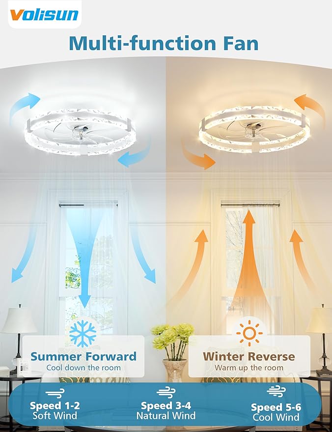 VOLISUN Low Profile Ceiling Fans with Lights and Remote, 20in Fandelier Ceiling Fans with Lights Flush Mount, Dimmable Bladeless LED Ceiling Fan Light, White Modern Ceiling Fan Light for Bedroom