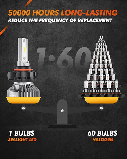 SEALIGHT 5201 5202 LED Fog Light Bulbs or DRL, 400% Super Brighter PS19W PS24W Fog Light Bulb for Car, 6000K Xenon White, 16 CSP Chips Fog Lights LED, Pack of 2