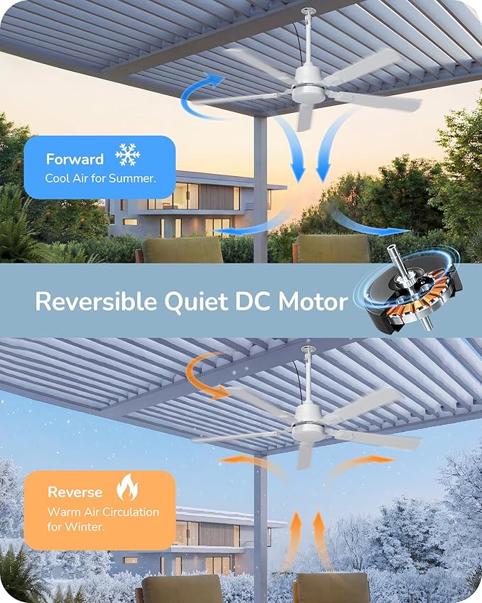 EDISHINE 52" Outdoor Ceiling Fan with Light, IP66 Waterproof Gazebo Hanging Fan, 5200 CFM, 3CCT, APP/Remote Control, 5 Wood Blade, 6-Speed Winds, Plug in Ceiling Fans for Patios Porch Pergola, White