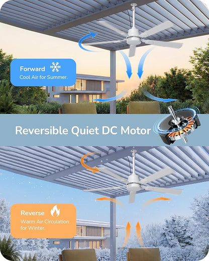 EDISHINE 52" Outdoor Ceiling Fan with Light, IP66 Waterproof Gazebo Hanging Fan, 5200 CFM, 3CCT, APP/Remote Control, 5 Wood Blade, 6-Speed Winds, Plug in Ceiling Fans for Patios Porch Pergola, White