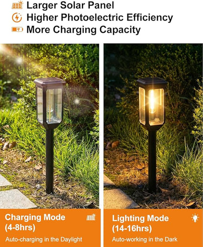 Tenmiro-Solar-Pathway-Lights-Outdoor-4 Pack-LED-Solar-Powered-Garden-Lights-Waterproof-IP65-Outdoor-Light-for-Yard-Lawn-Patio-Path-Walkway-Driveway-Decor-3000K