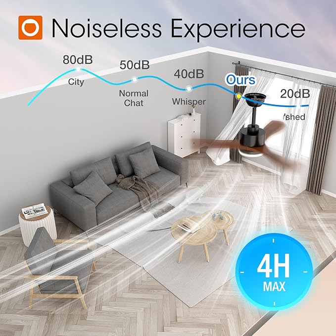addlon 42 inch Ceiling Fans with Lights and Remote Control, Reversible, 3 Wood Blades, 6 Speeds, 3CCT Dimmable, Noiseless, Indoor/Outdoor Black Walnut Ceiling Fan for Bedroom Living Room Gazebo Patio