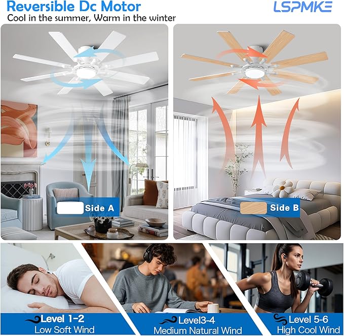 Ceiling Fans with Lights, 54 inch Low Profile Ceiling Fan with Light and Remote Control, Flush Mount Ceiling Fan for Bedroom, Living Room, Reversible, 3CCT, Dimmable, Noiseless DC Motor, White
